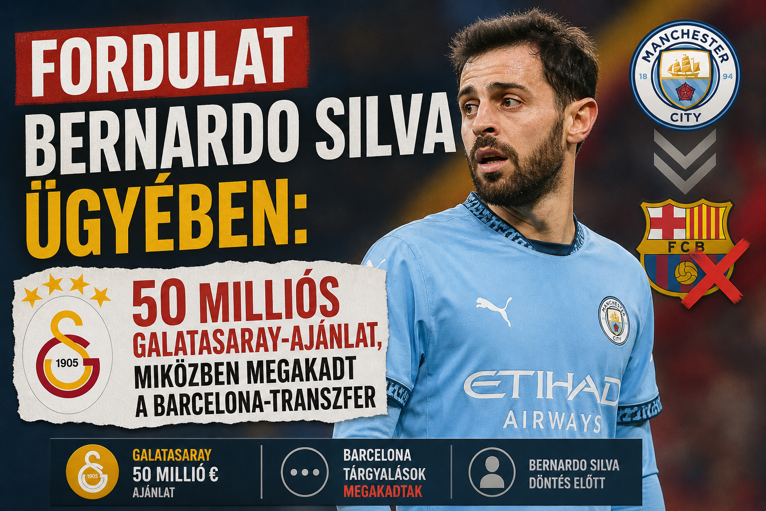 Fordulat Bernardo Silva ügyében: 50 milliós galatasaray-ajánlat, miközben megakadt a Barcelona-transzfer