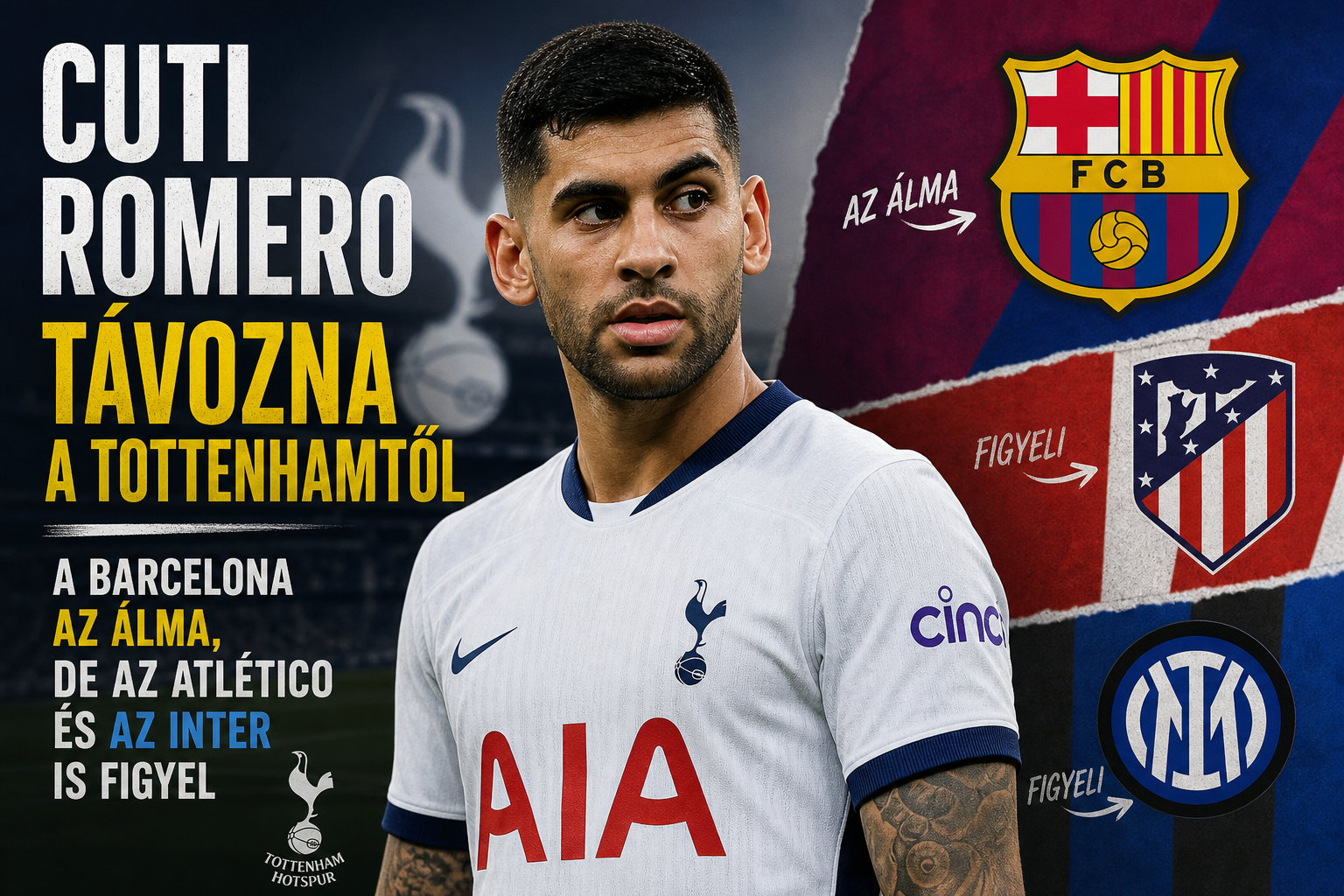 Cuti Romero távozna a Tottenhamtől – a Barcelona az álma, de az Atlético és az Inter is figyel