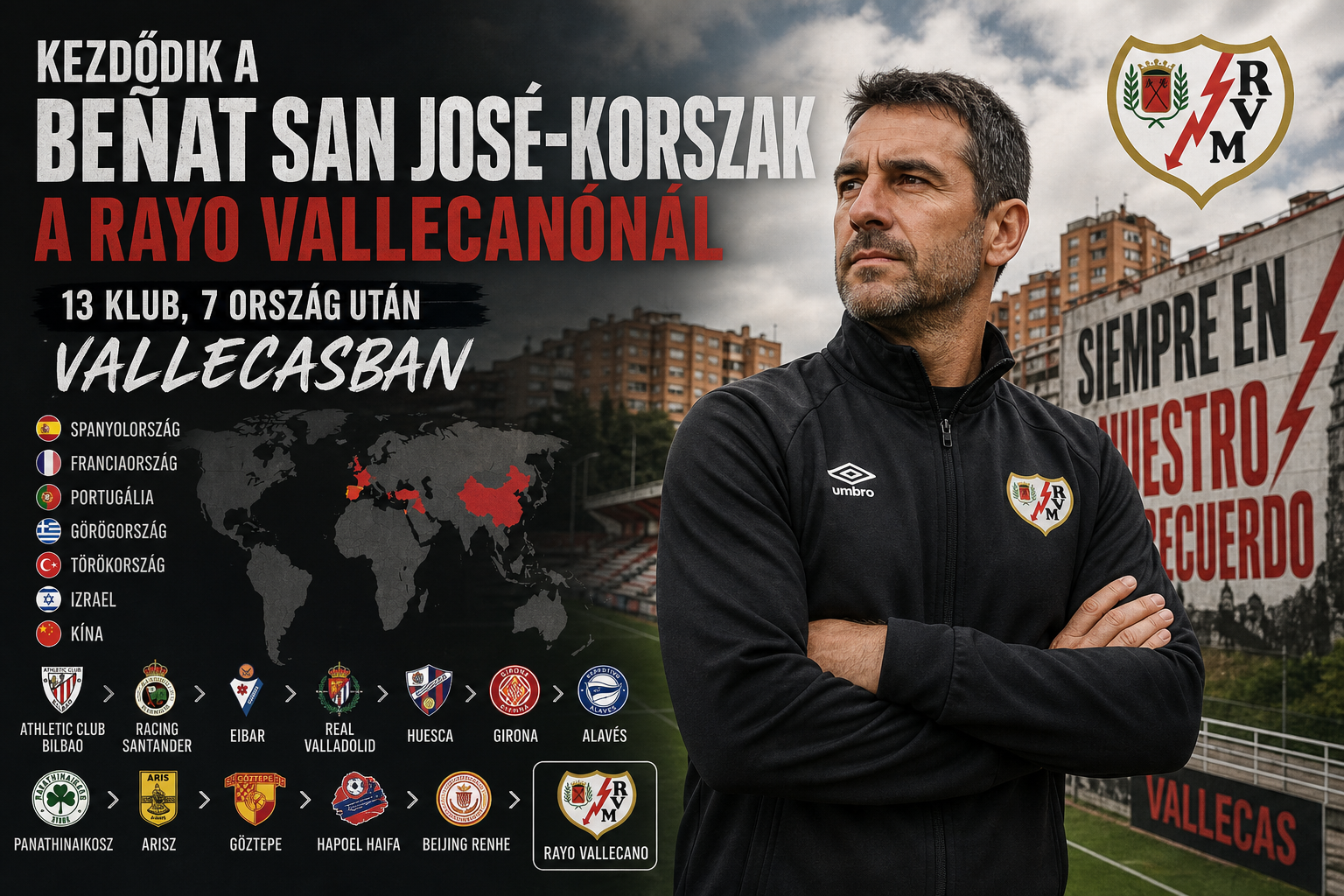 Kezdődik a Beñat San José-korszak a Rayo Vallecanónál – 13 klub, 7 ország után Vallecasban