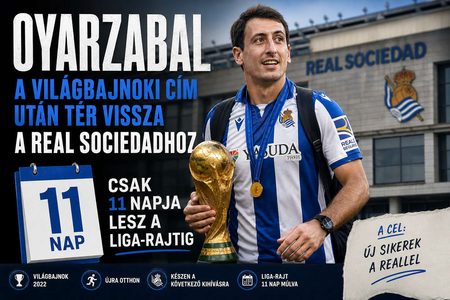 Oyarzabal a világbajnoki cím után tér vissza a Real Sociedadhoz – csak 11 napja lesz a Liga-rajtig