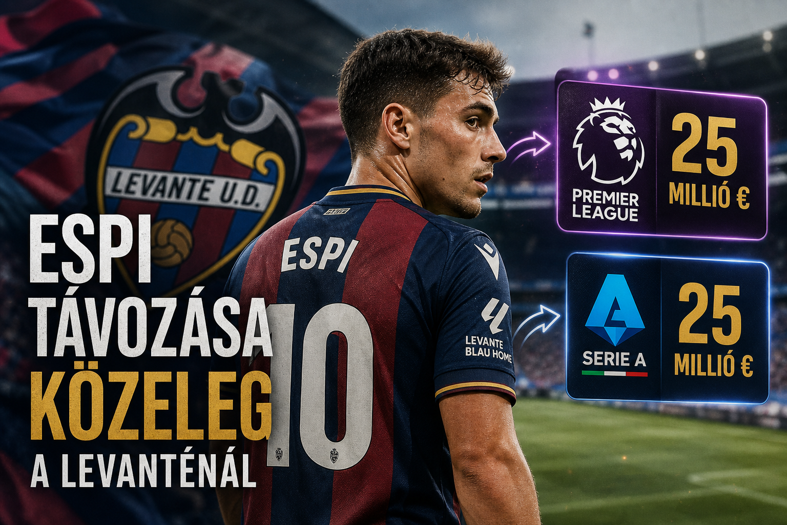 Espí távozása közeleg: két ajánlat is a 25 milliós kivásárlási ár körül – Premier League és Olaszország verseng a Levante csatáráért