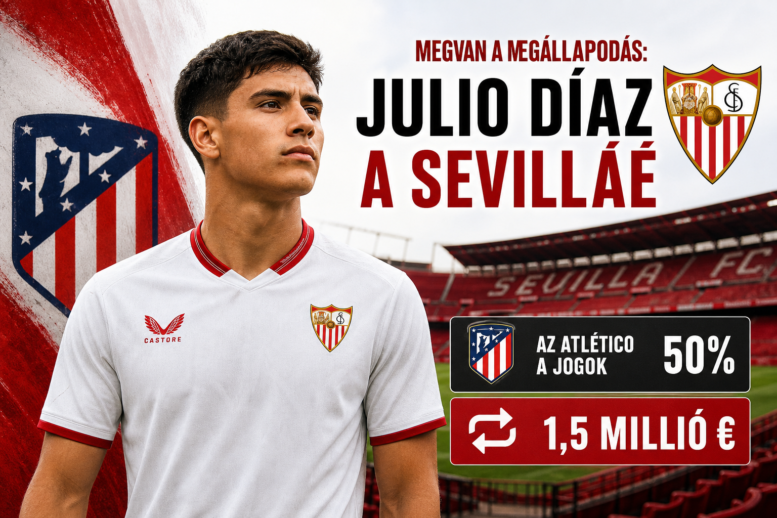 Megvan a megállapodás: Julio Díaz a Sevilláé – az Atlético a jogok 50%-át adja el 1,5 millióért