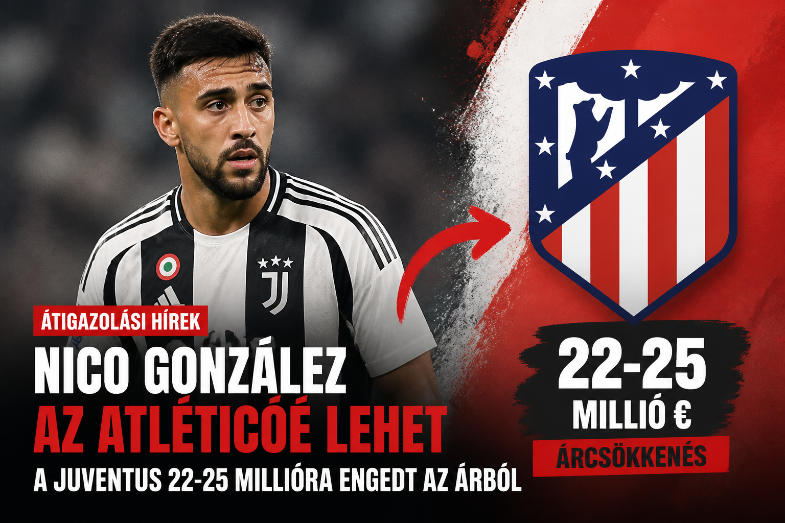 Nico González az Atléticóé lehet: a Juventus 22-25 millióra engedett az árból