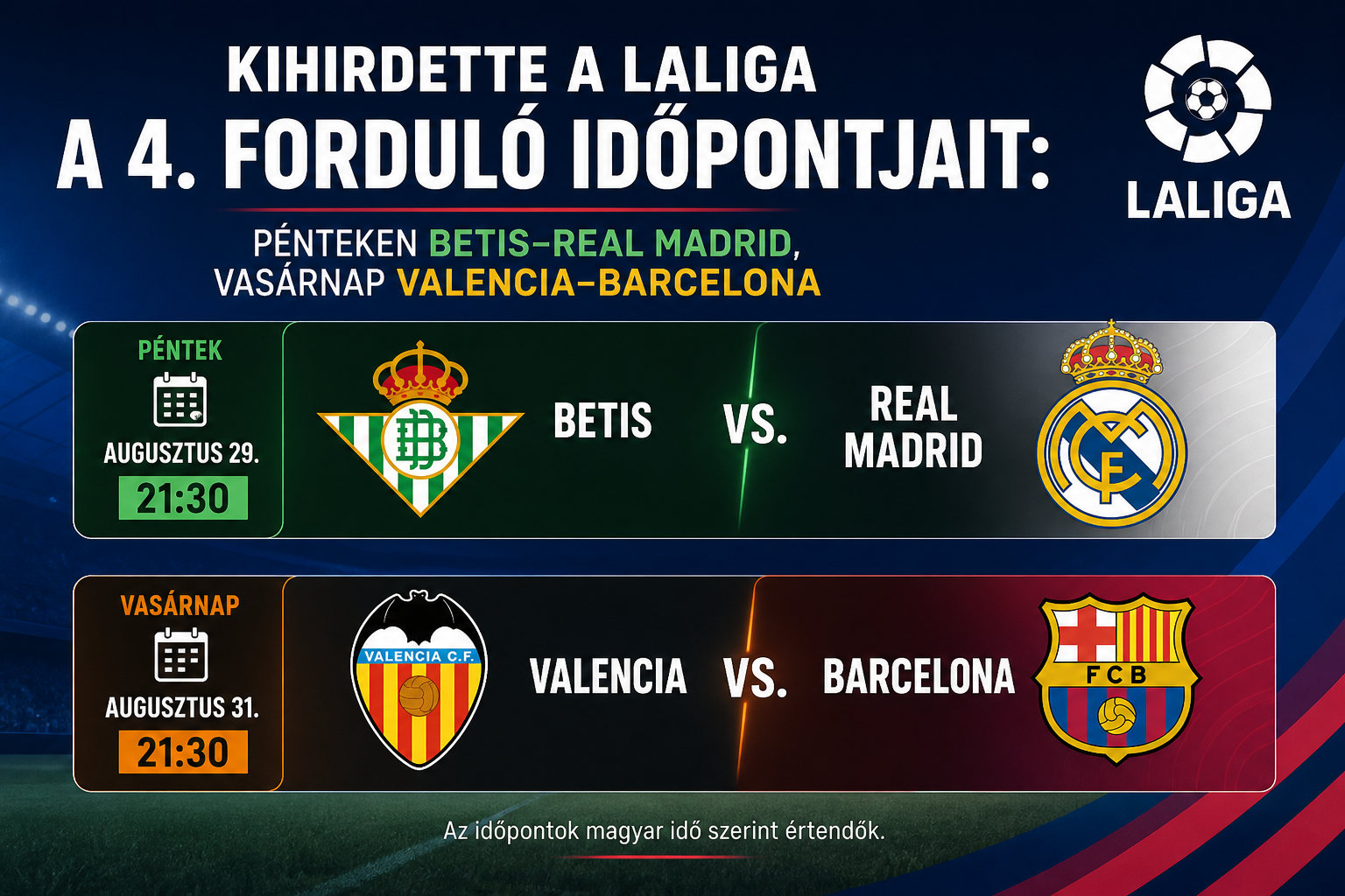Kihirdette a LaLiga a 4. forduló időpontjait: pénteken Betis-Real Madrid, vasárnap Valencia-Barcelona